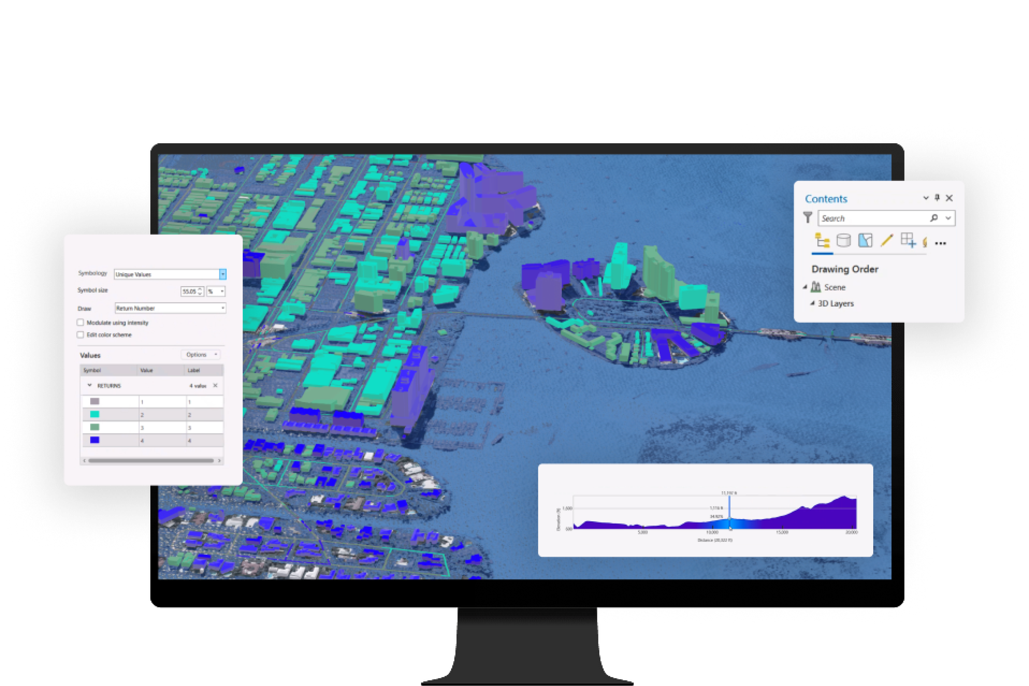A computer monitor displaying a 3D map with blue, purple, and green 3D shapes representing buildings near blue water