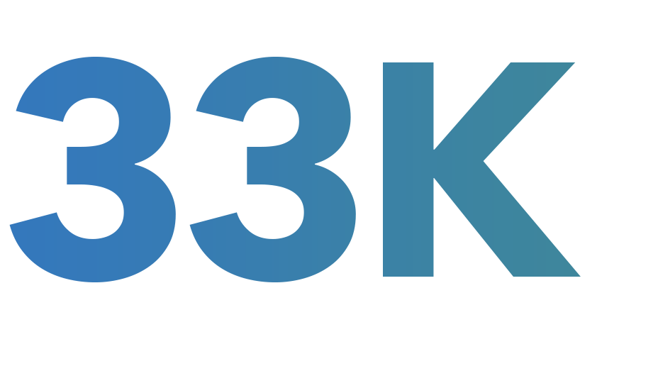 33K representing 33,000 businesses