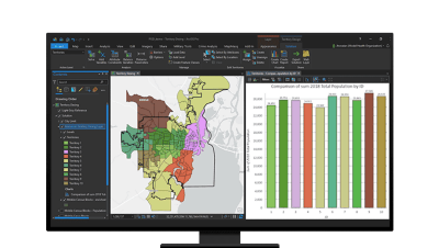 A map with areas outlined in various colors and a bar chart next to it using the same colors