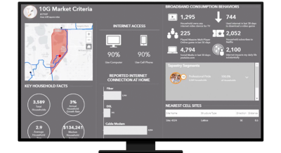 A graphic of a computer monitor displaying a map dashboard with a small white and red map and various statistics and data points in white on a gray background