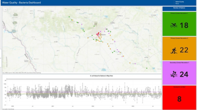 A dashboard displaying water quality and bacteria levels in a defined area, complete with a map of sample locations and a time series graph of E. coli concentration.